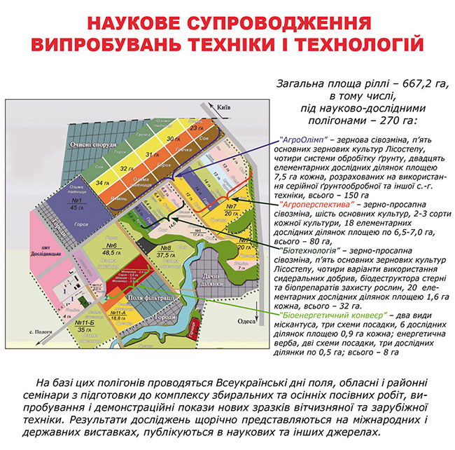 ������� ������������� ����������� ������� � ���������